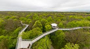 Nationalpark Hainich, Wanderregionen in Deutschland